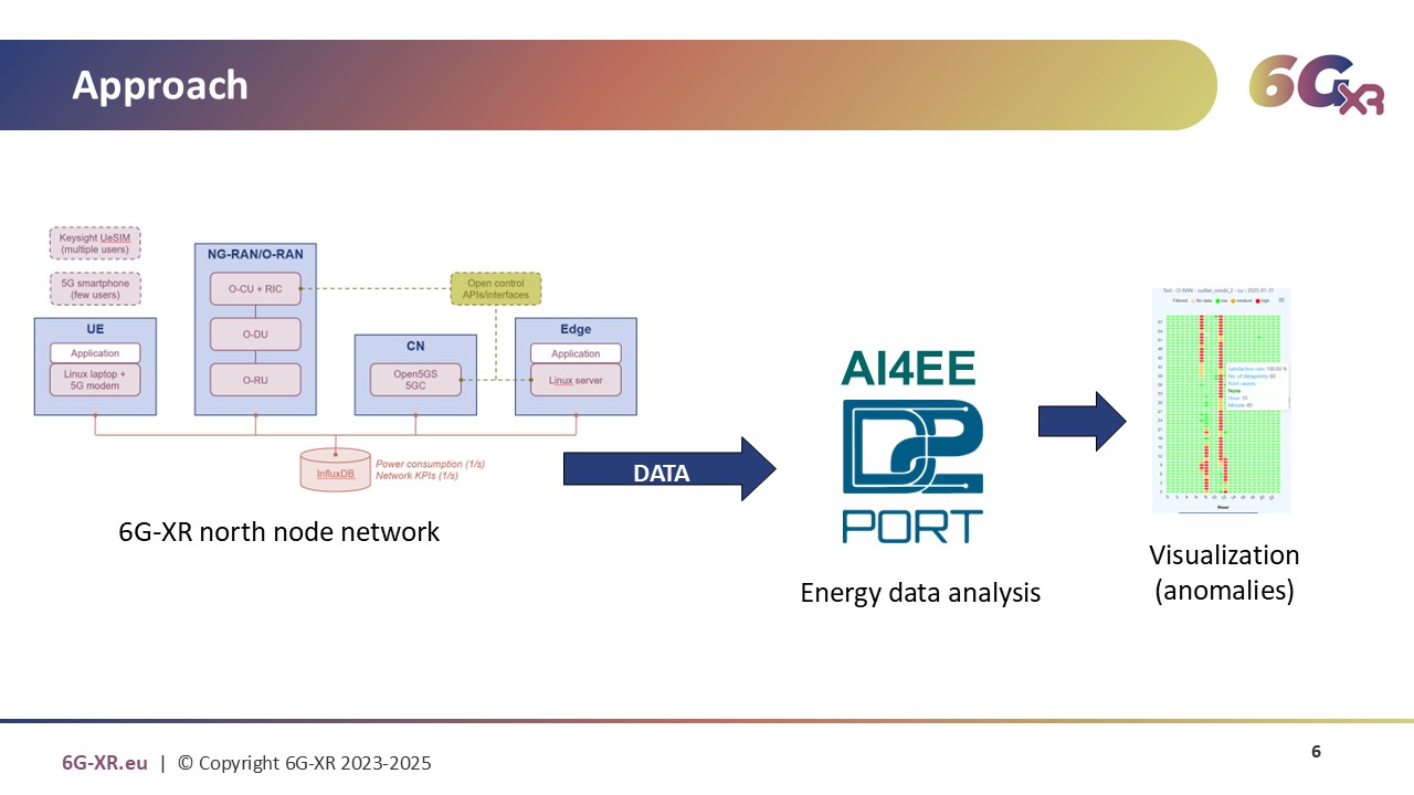 presentation template